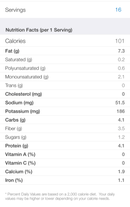 LSA Date Power Cookies